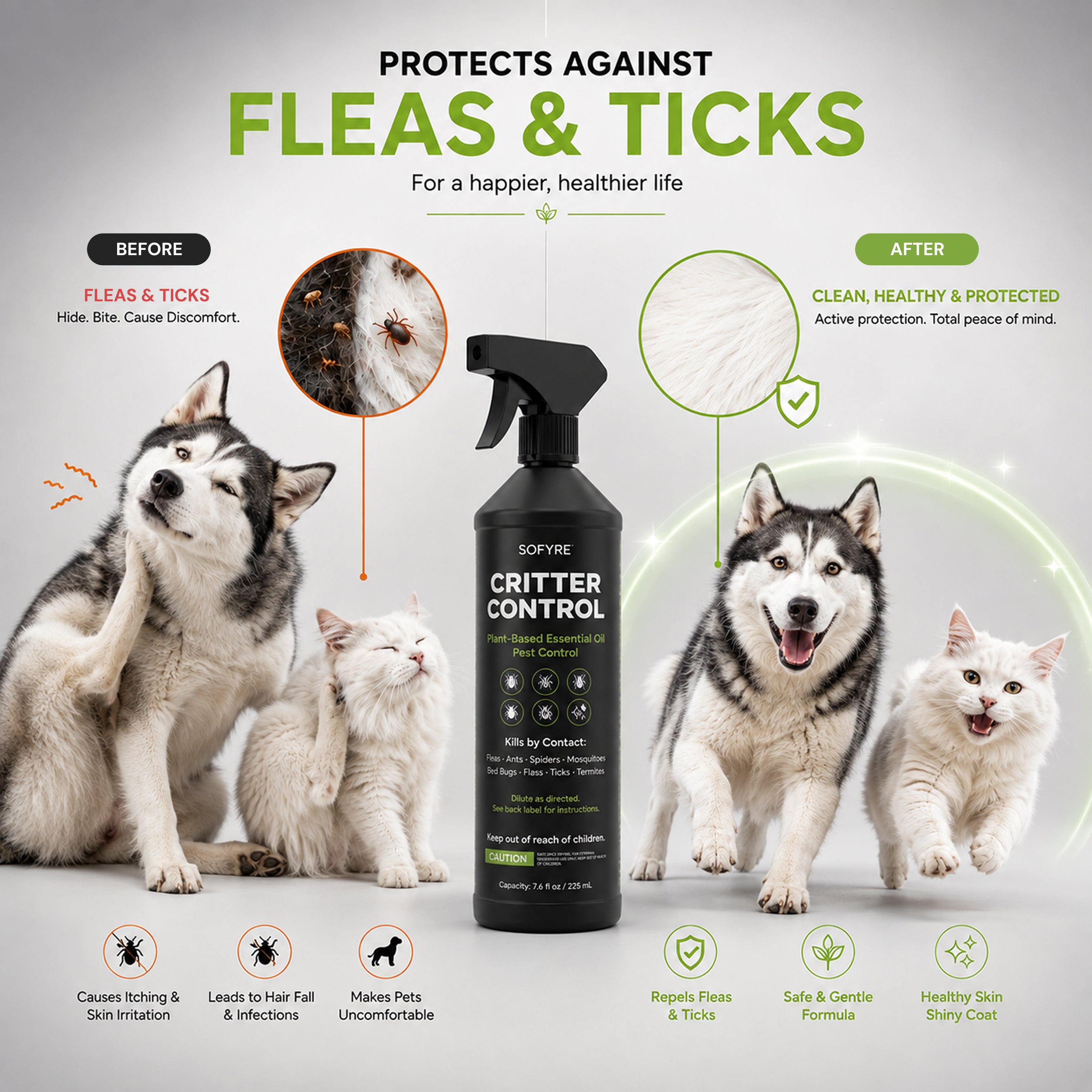 Critter Control Spray - Flea & Tick Protection for Dogs & Cats - SoFyre