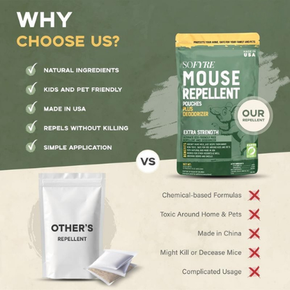 Mouse Repellent Pouches™