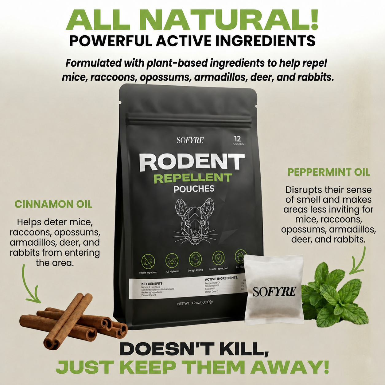 Rodent Repellent Pouches