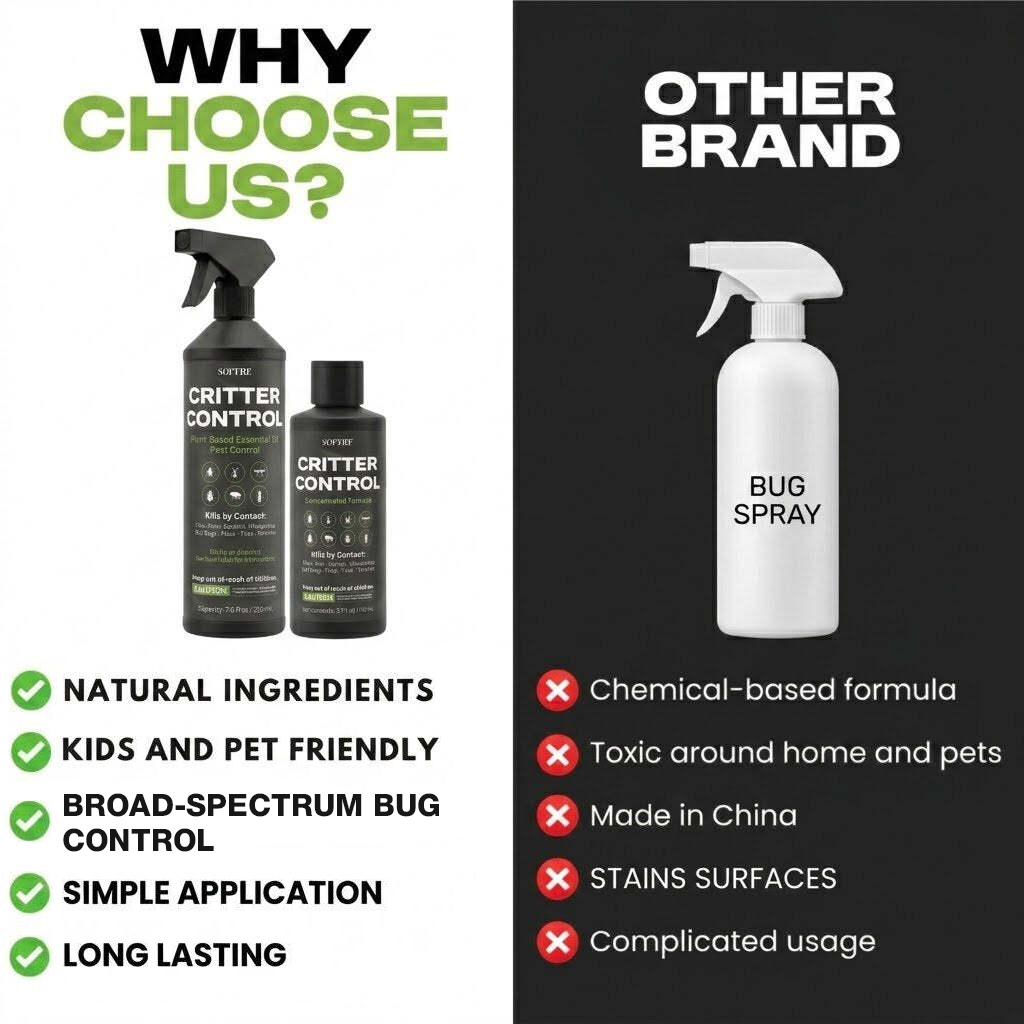 Flea & Tick Repellent Spray