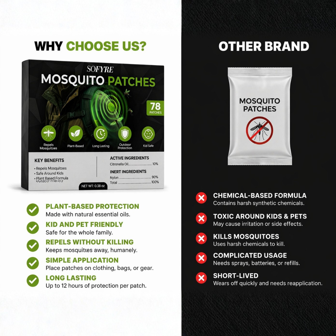 Mosquito Patches