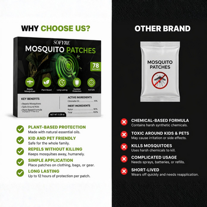 Mosquito Patches