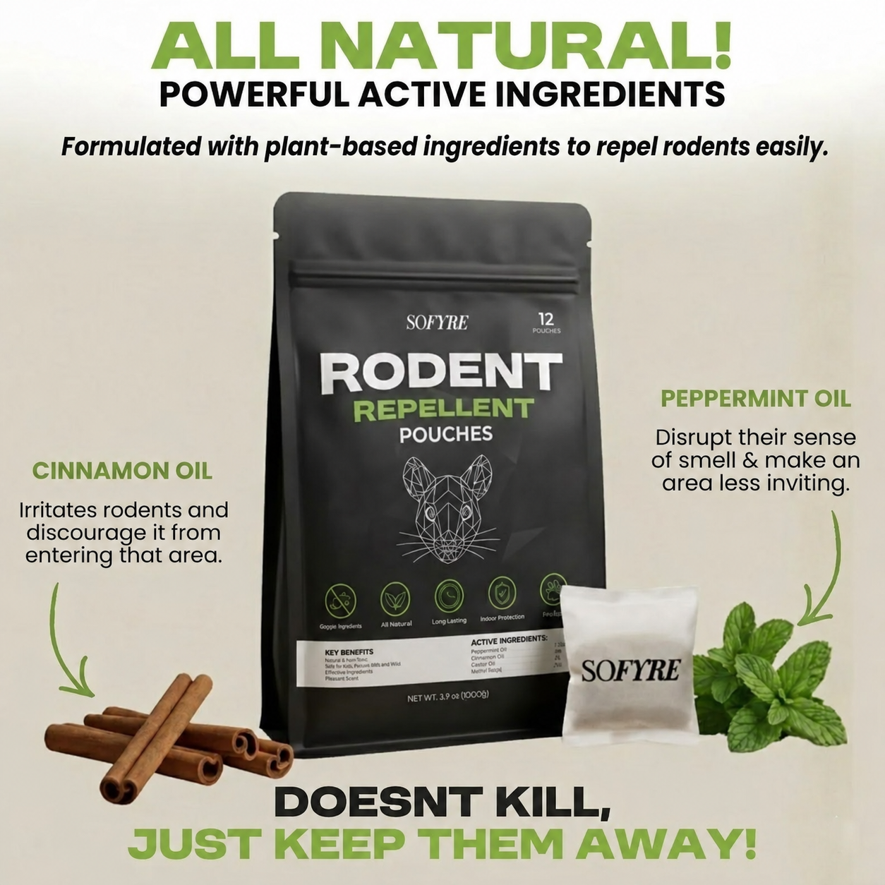 Rodent Repellent Pouches